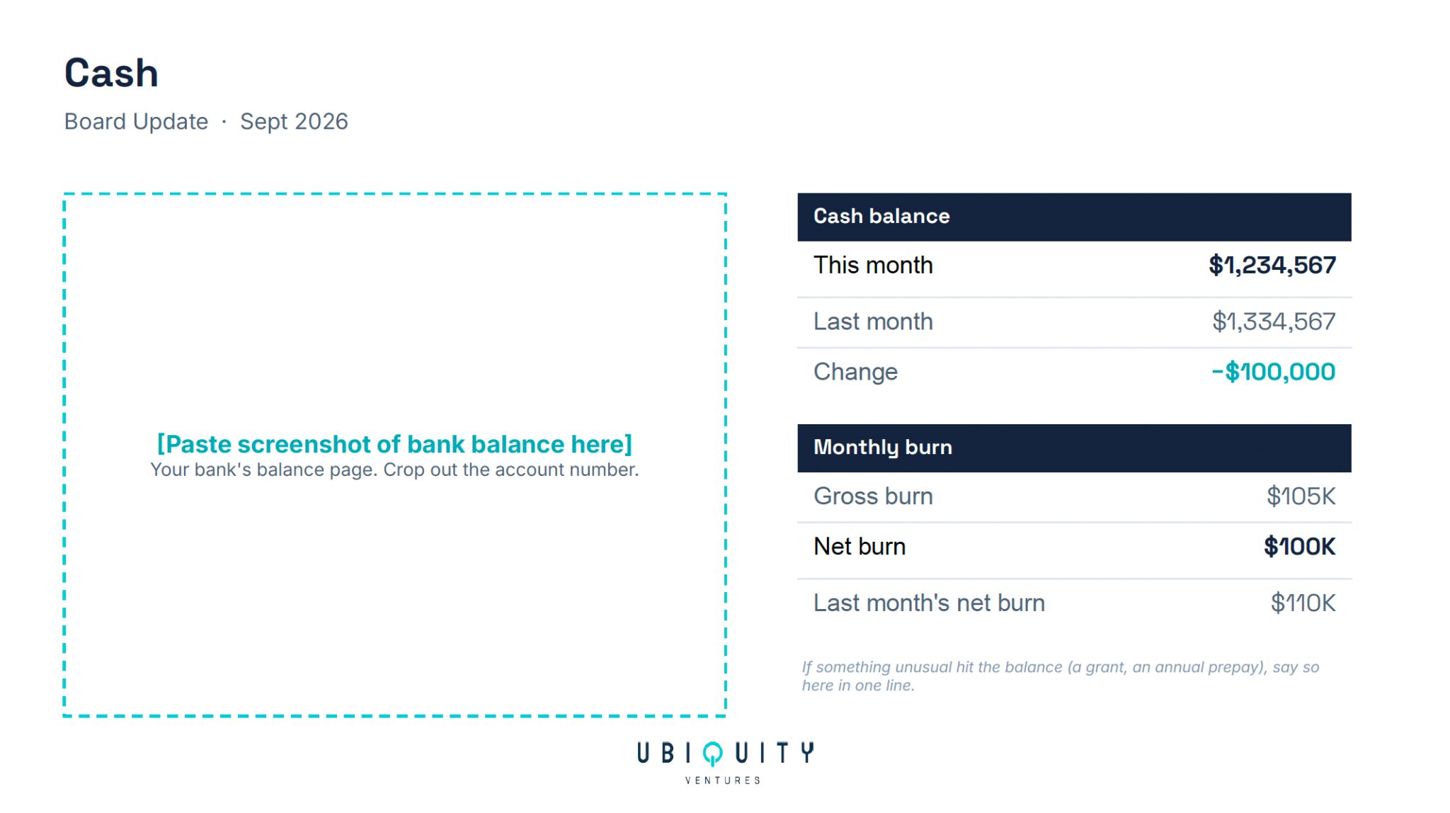 ubiquity monthly board update template 4